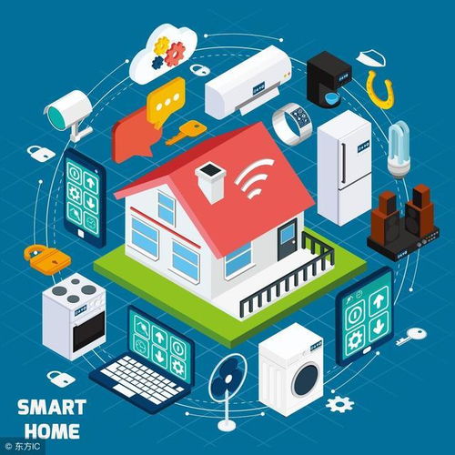 智能產(chǎn)品與網(wǎng)絡(luò)技術(shù) 科技時(shí)代的生活革命