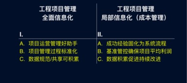 GEPS 賦能施工企業(yè)，構(gòu)建智慧工程項(xiàng)目管理新生態(tài)
